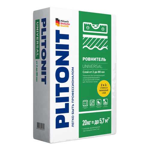 Клей PLITONIT