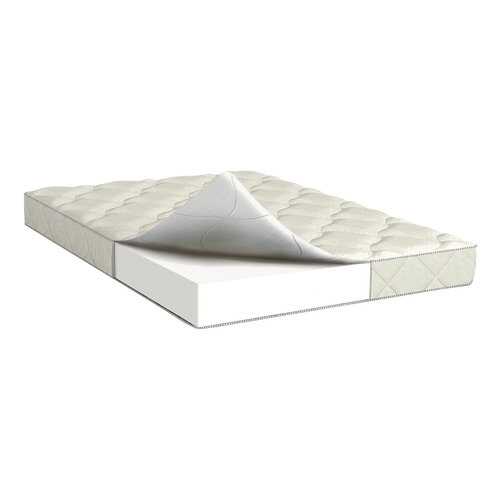 Матрасы в Едим Дома!