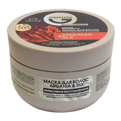 Средства по уходу за волосами в Эйвон
