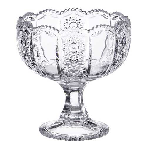 Конфетница на ножке Кристал Lefard 195-121 Прозрачный