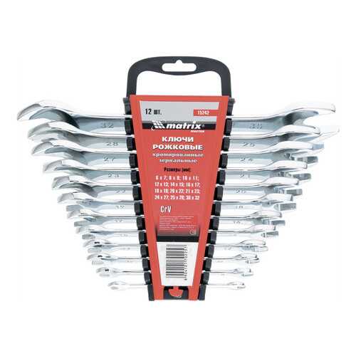 Набор торцевых головок MATRIX 15242