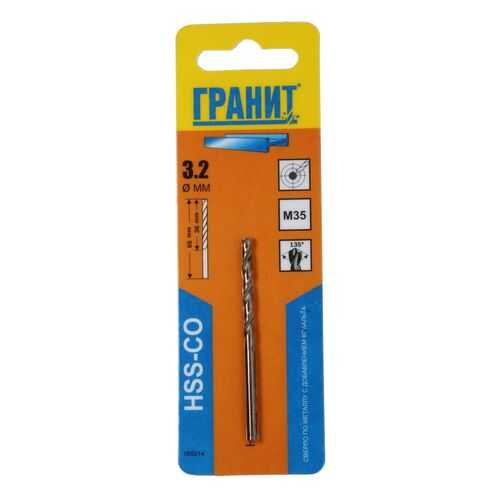 Сверло спиральное ГРАНИТ HSS-Co 165014