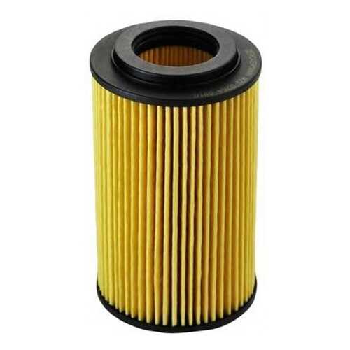 Автомобильные фильтры в Автодок