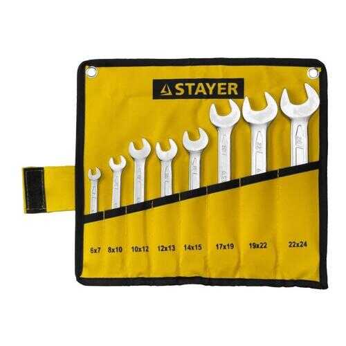 Рожковый ключ  Stayer 27035-H8