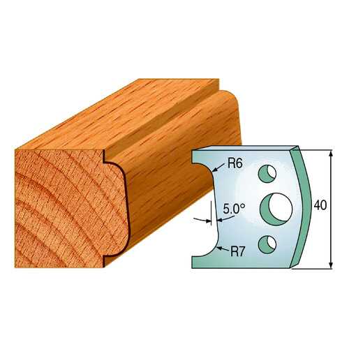 Комплект из 2-х ножей 40x4 SP CMT 690.002