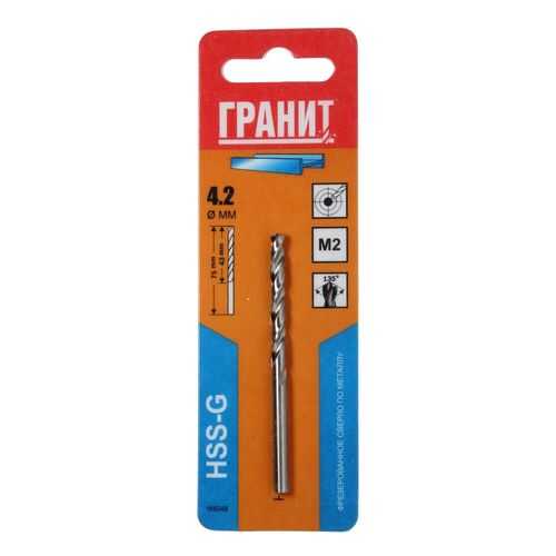 Сверло спиральное ГРАНИТ HSS-G 165048