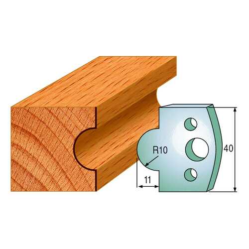 Комплект из 2-х ножей 40x4 SP CMT 690.014