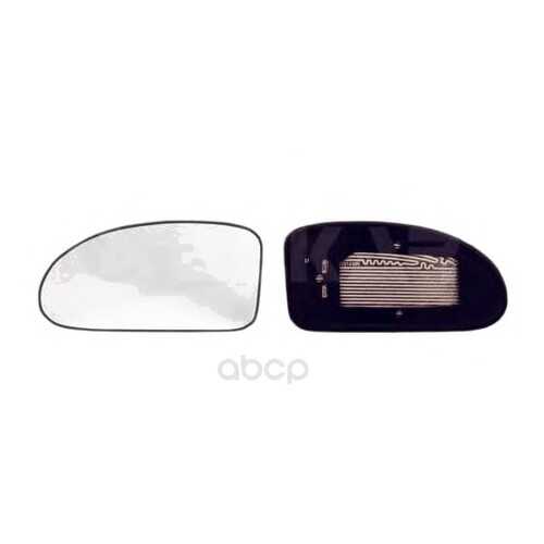 Зеркала в Вианор