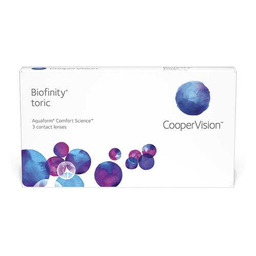 Торические линзы (при астигматизме) в Планета Здоровья