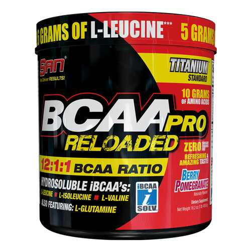 Аминокислоты и BCAA в Спортландия