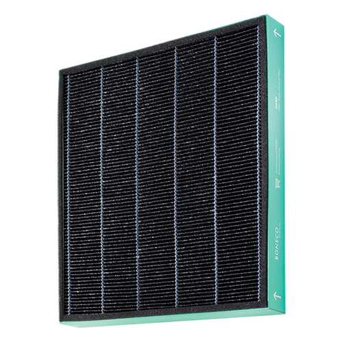 HEPA-фильтр + угольный фильтр арт. A681 для Boneco Н680