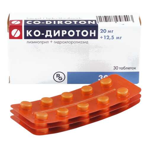 Средства для сердечно-сосудистой системы в ГОРЗДРАВ