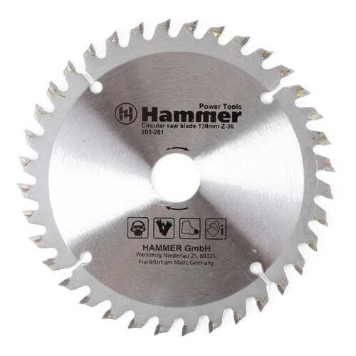 Пильные диски в Аксон