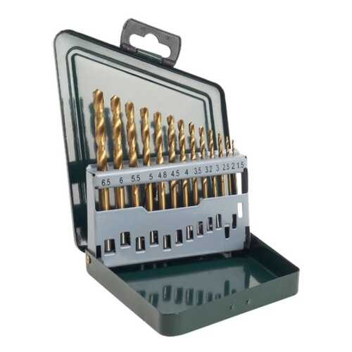 Набор Bosch 2.607.019.436
