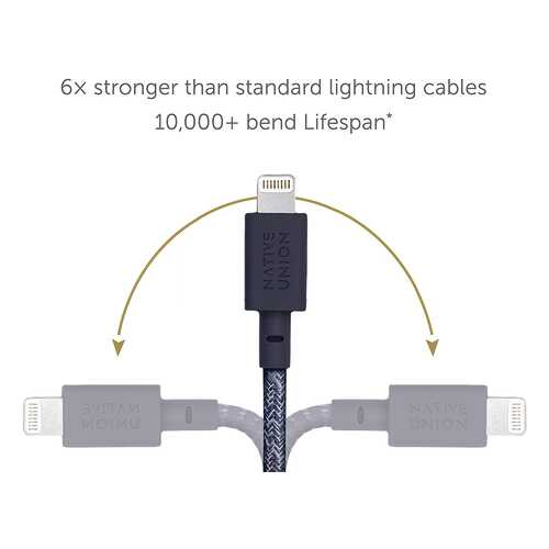 Кабель для iPod, iPhone, iPad Native Union Belt (BELT-KV-L-IND-3) Lightning 3m