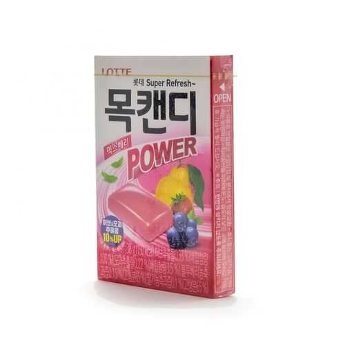 Леденцы Throat Candy Mix berry для горла фруктовые 36 г