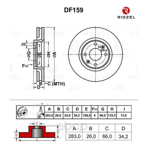 Тормозной диск RIDZEL DF159 передний