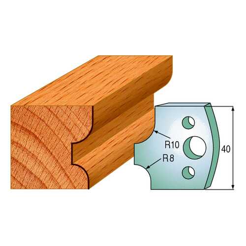 Комплект из 2-х ножей 40x4 SP CMT 690.040