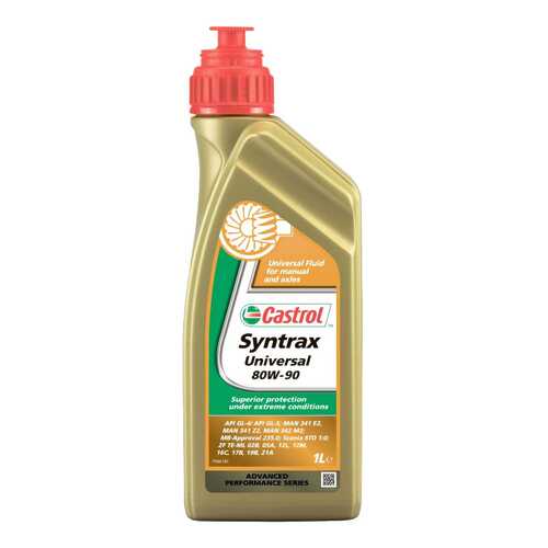 Трансмиссионное масло Castrol Syntrax Universal 80W90 1л 157F43