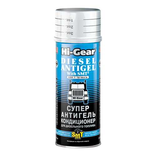 Антигель Hi Gear HG3421