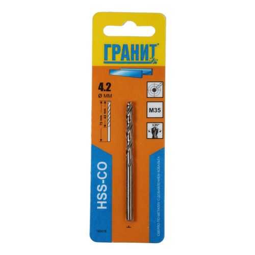 Сверло спиральное ГРАНИТ HSS-Co 165018