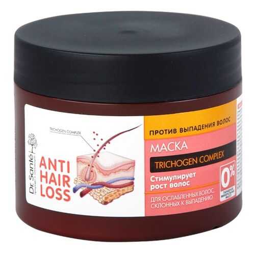Маска для волос Dr. Sante Anti Hair Loss 300 мл