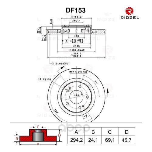 Тормозной диск RIDZEL DF153 передний