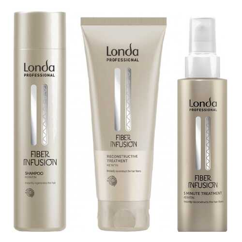 Набор средств для волос Londa professional Reconstruct it