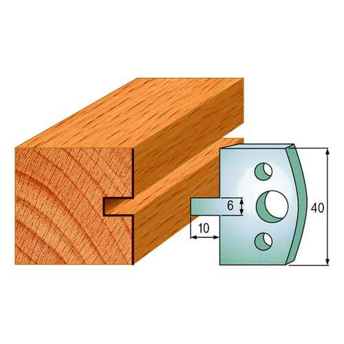 Комплект из 2-х ножей 40x4 SP CMT 690.016