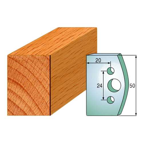 Комплект из 2-х ножей 50x4 SP CMT 690.500