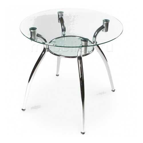 Кухонные столы в ИКЕА