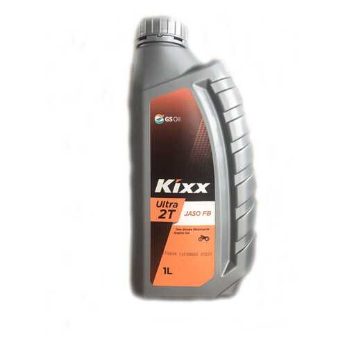 Моторные масла в Роснефть