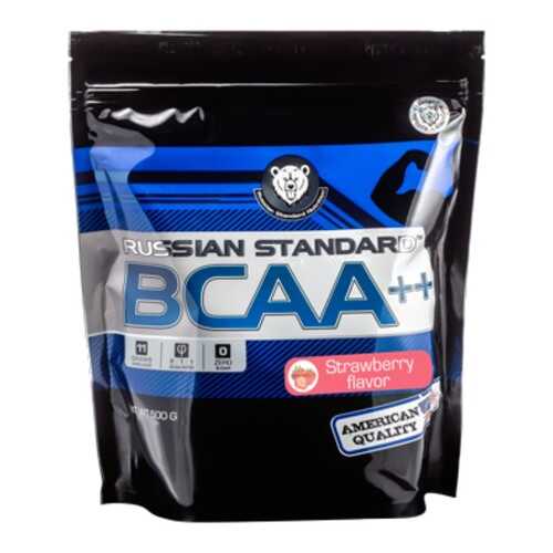 Аминокислоты и BCAA в Спортландия
