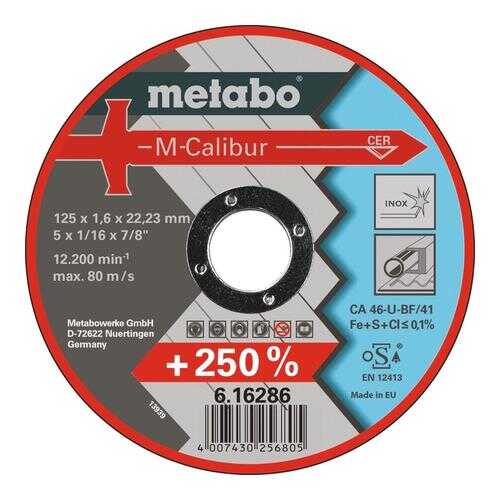 Отрезной диск по камню для угловых шлифмашин metabo 616286000