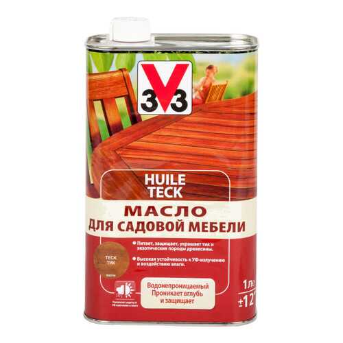 Масла для дерева в Аксон