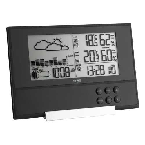 Метеостанция TFA Pure Plus 35.1106 с показанием давления