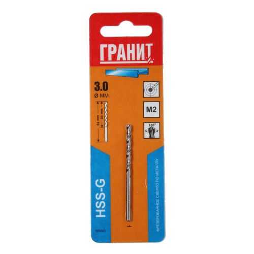 Сверло спиральное ГРАНИТ HSS-G 165043