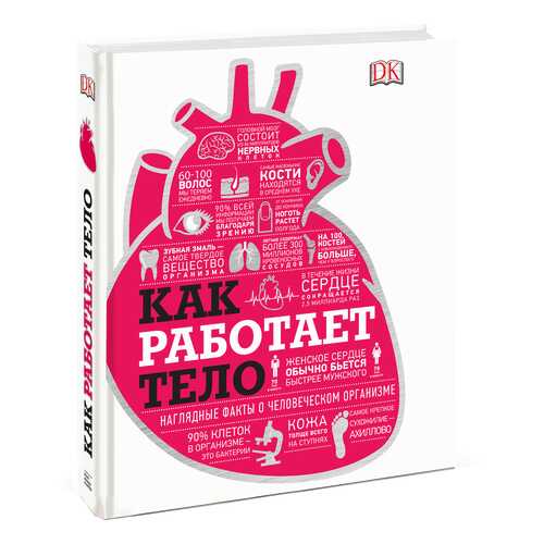 Детские книги в Гулливер
