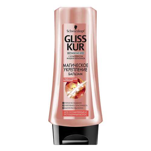 Средства по уходу за волосами в Магнит Косметик
