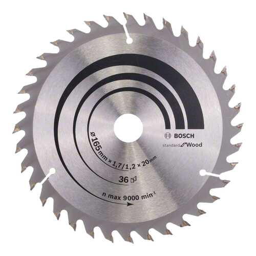 Пильные диски в Касторама