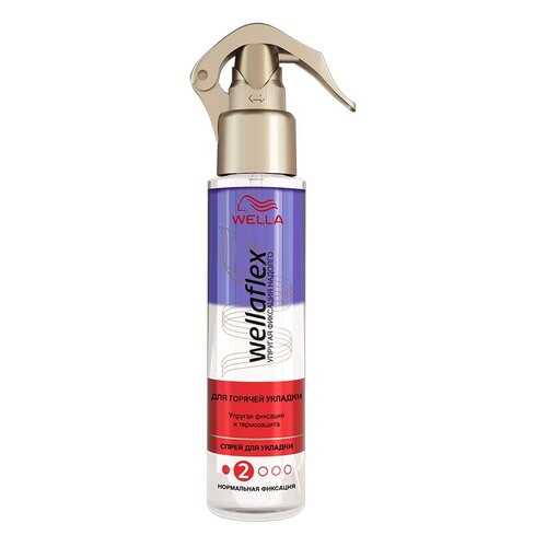 Средство для укладки волос Wella Wellaflex Для горячей укладки