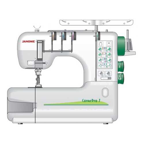 Распошивальная машина Janome Cover Pro 7