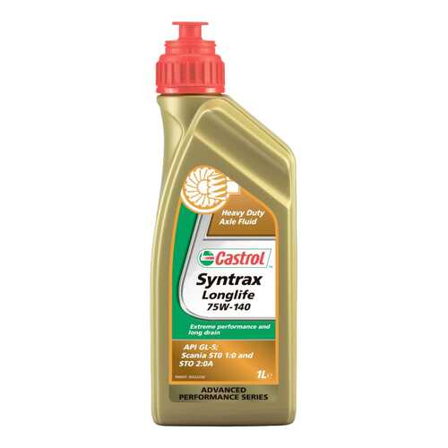 Трансмиссионное масло Castrol Syntrax Longlife 75w140 1л 1543AE