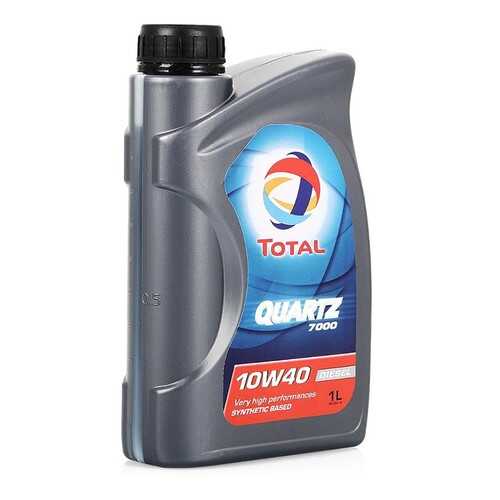 Total Total 10w40 Quartz 7000 (1l)_масло МоторноеApi Sj/Cf, Acea A3/B4, Psa B71 2294,Vw 5