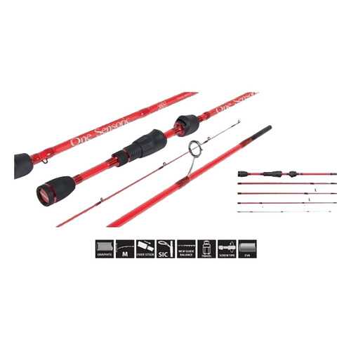 Удилище спиннинговое Lucky John One Sensoric Travel Mate 5 7.10