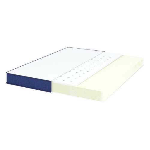 Анатомический матрас Mildex Twist 80319058