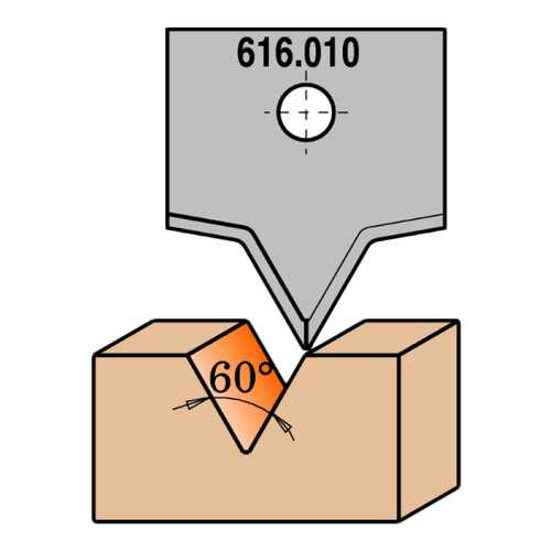 Нож твердосплавный для 616.000 CMT 616.010