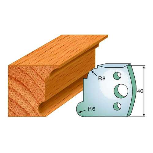 Комплект из 2-х ножей 40x4 SP CMT 690.053