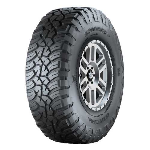 Шины в Автодок