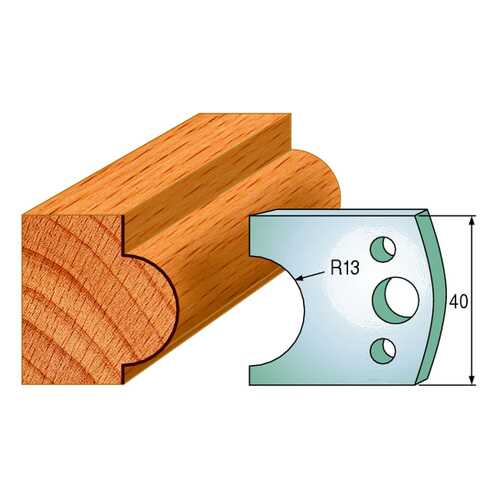 Комплект из 2-х ножей 40x4 SP CMT 690.119